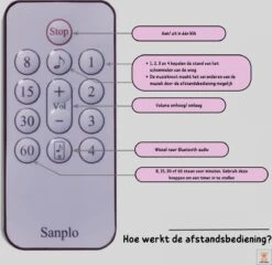 Baby Wieg | Elektrische Baby Wieg | Elektrische Wipstoel | Schommelstoel Baby | Bluetooth | Afstandsbediening - Blauw 12 Baby Wieg | Elektrische Baby Wieg | Elektrische Wipstoel | Schommelstoel Baby | Bluetooth | Afstandsbediening - Blauw -Stokke Verkoop 1200x1164 6