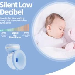 Fuegobird Draagbare Elektrische Borstkolf - Inclusief Opslagruimte Voor Melk - Oplaadbaar - Kolfapparaten - Borstvoeding - BPA Vrij -Stokke Verkoop 1200x1188 7