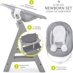 Hauck Alpha Plus Kinderstoel - Newborn Set - Grijs -Stokke Verkoop 1200x1189