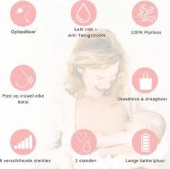 Good Lifehacks Elektrische Draadloze Borstkolf - Kolfapparaat - Draadloos & Handsfree - 2 Stuks - 180ml - Roze -Stokke Verkoop 1200x1196 13