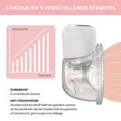 Elektrische Borstkolf - Belove - Draadloze Borstkolf - Oplaadbaar - Moedermelk - BPA-Vrij - 3 Modes - Handsfree - 2 Stuks - Roze -Stokke Verkoop 1200x1199 19
