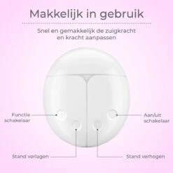 Nuvance - Dubbel Draagbare Elektrische Borstkolf - Inclusief Melkfles - 300ml - Handkolf - Kolfapparaten - Borstvoeding - 18 Standen - BPA Vrij 20 Nuvance - Dubbel Draagbare Elektrische Borstkolf - Inclusief Melkfles - 300ml - Handkolf - Kolfapparaten - Borstvoeding - 18 Standen - BPA Vrij -Stokke Verkoop 1200x1199 25