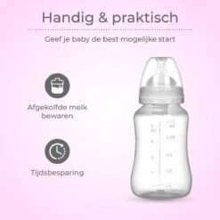 Nuvance - Draagbare Borstkolf - Inclusief Melkfles - 180ml - Handkolf - Kolfapparaten - Borstvoeding - BPA Vrij 15 Nuvance - Draagbare Borstkolf - Inclusief Melkfles - 180ml - Handkolf - Kolfapparaten - Borstvoeding - BPA Vrij -Stokke Verkoop 1200x1199 29