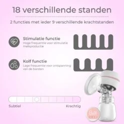 Nuvance - Draagbare Elektrische Borstkolf - Inclusief Melkfles - 180ml - Oplaadbaar - Handkolf - Kolfapparaten - Borstvoeding - 18 Standen - BPA Vrij -Stokke Verkoop 1200x1199 35