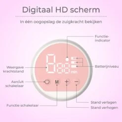 Nuvance - Draagbare Elektrische Borstkolf - Inclusief Melkfles - 180ml - Oplaadbaar - Handkolf - Kolfapparaten - Borstvoeding - 18 Standen - BPA Vrij -Stokke Verkoop 1200x1199 37
