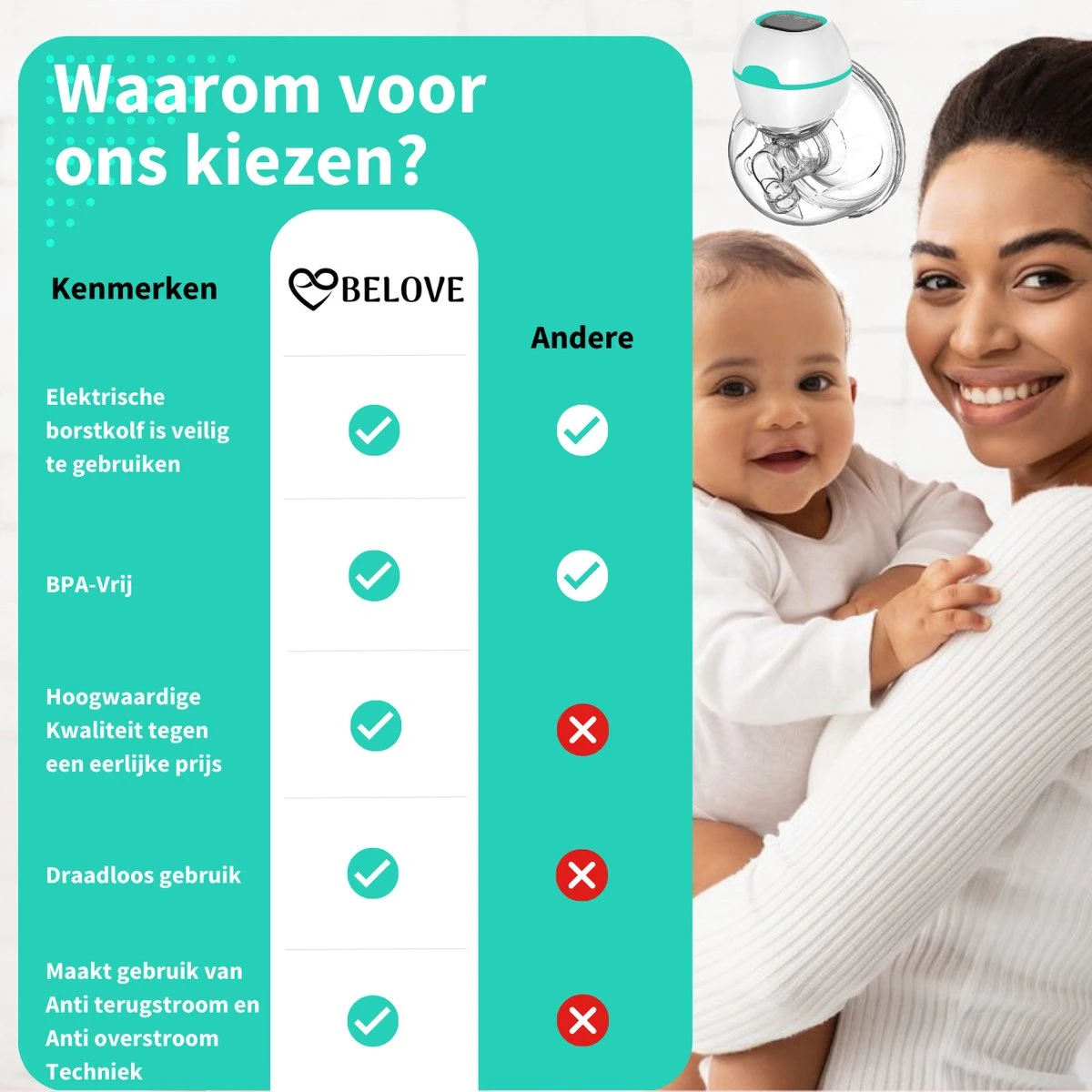 Elektrische Borstkolf - Belove - Draadloze Borstkolf - Oplaadbaar - Moedermelk - BPA-Vrij - 3 Modes - Handsfree - 2 Stuks - Turquoise 4 Elektrische Borstkolf - Belove - Draadloze Borstkolf - Oplaadbaar - Moedermelk - BPA-Vrij - 3 Modes - Handsfree - 2 Stuks - Turquoise - Afbeelding 2