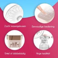 NurtureGoods Smart Dubbele Elektrische Borstkolf - Inclusief 2x180 Ml Babyfles, Kolfdagboek En Speen 18 NurtureGoods Smart Dubbele Elektrische Borstkolf - Inclusief 2x180 Ml Babyfles, Kolfdagboek En Speen -Stokke Verkoop 1200x1200 1279