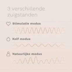 Koalaa Pro Dubbele Elektrische Borstkolf - Kolf - Draadloos - Borstpomp - Breast Pump - Inclusief 2x180ml PPSU Babyfles 15 Koalaa Pro Dubbele Elektrische Borstkolf - Kolf - Draadloos - Borstpomp - Breast Pump - Inclusief 2x180ml PPSU Babyfles -Stokke Verkoop 1200x1200 1300