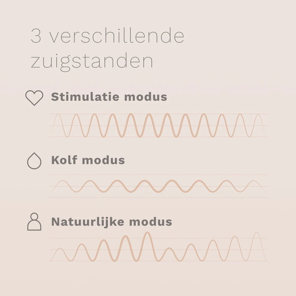 Koalaa Pro Dubbele Elektrische Borstkolf - Kolf - Draadloos - Borstpomp - Breast Pump - Inclusief 2x180ml PPSU Babyfles 6 Koalaa Pro Dubbele Elektrische Borstkolf - Kolf - Draadloos - Borstpomp - Breast Pump - Inclusief 2x180ml PPSU Babyfles - Afbeelding 4