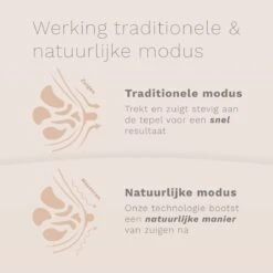 Koalaa Pro Dubbele Elektrische Borstkolf - Kolf - Draadloos - Borstpomp - Breast Pump - Inclusief 2x180ml PPSU Babyfles 16 Koalaa Pro Dubbele Elektrische Borstkolf - Kolf - Draadloos - Borstpomp - Breast Pump - Inclusief 2x180ml PPSU Babyfles -Stokke Verkoop 1200x1200 1301