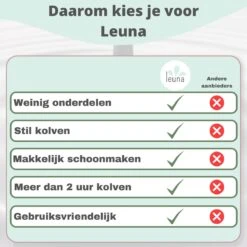 Leuna Comfort - Elektrische Borstkolf - Dubbele Borstkolf - Oplaadbare Accu - Gemakkelijk Schoonmaken - Stille Kolf - Kolfapparaat - Borstkolf - Borstkolven - Kolf - Licht Paars -Stokke Verkoop 1200x1200 1337