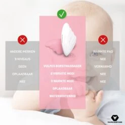 Vulpes BabyCare® Borstmassage Apparaat - Borstvoeding Stimulatie - Borstschelp - Borstkolf - 2-in-1 Warmte & Vibratie - Verstopte Kanalen - Mastitis - Stimuleert Bij Borstvoeding & Kolven -Stokke Verkoop 1200x1200 1352