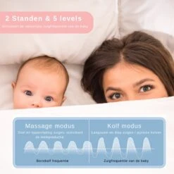 Good Lifehacks Elektrische Draadloze Borstkolf - Kolfapparaat - Draadloos & Handsfree - 2 Stuks - 180ml - Roze -Stokke Verkoop 1200x1200 1363