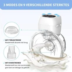 Elektrische Borstkolf - Belove - Draadloze Borstkolf - Oplaadbaar - Moedermelk - BPA-Vrij - 3 Modes - Handsfree - 2 Stuks - Blauw -Stokke Verkoop 1200x1200 1380