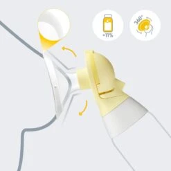 Medela Freestyle Flex Borstkolf Kolfapparaat Dubbele Elektrisch Kolf Compact En Licht - Oplaadbare Accu - USB Lader - Registratie Via De Medela Family App 24 Medela Freestyle Flex Borstkolf Kolfapparaat Dubbele Elektrisch Kolf Compact En Licht - Oplaadbare Accu - USB Lader - Registratie Via De Medela Family App -Stokke Verkoop 1200x1200 1412