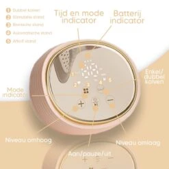 Hunnybunny® Elektrische Borstkolf Dubbel Incl. LCD Scherm - HD Touch Panel - Meerdere Zuigniveaus En Modi’s -– Kolfapparaten Electrisch – Fluisterstil En BPA Vrij 13 Hunnybunny® Elektrische Borstkolf Dubbel Incl. LCD Scherm - HD Touch Panel - Meerdere Zuigniveaus En Modi’s -– Kolfapparaten Electrisch – Fluisterstil En BPA Vrij -Stokke Verkoop 1200x1200 1433