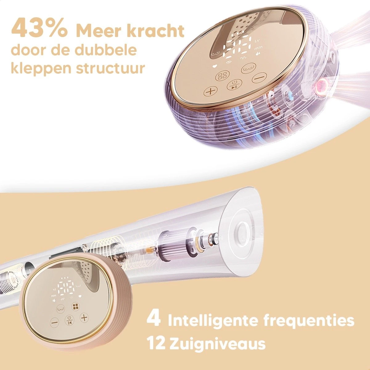 Hunnybunny® Elektrische Borstkolf Dubbel Incl. LCD Scherm - HD Touch Panel - Meerdere Zuigniveaus En Modi’s -– Kolfapparaten Electrisch – Fluisterstil En BPA Vrij 8 Hunnybunny® Elektrische Borstkolf Dubbel Incl. LCD Scherm - HD Touch Panel - Meerdere Zuigniveaus En Modi’s -– Kolfapparaten Electrisch – Fluisterstil En BPA Vrij - Afbeelding 6