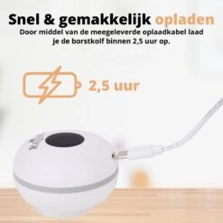 Regno M2 Dubbele Elektrische Borstkolf-LCD Display-Handsfree-2x180ml Kolfapparaat-12 Zuigniveaus 14 Regno M2 Dubbele Elektrische Borstkolf-LCD Display-Handsfree-2x180ml Kolfapparaat-12 Zuigniveaus -Stokke Verkoop 1200x1200 1445