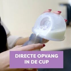 Easybaby® Elektrische Draadloze Borstkolf - Handsfree En Draagbaar - Fluisterstil - Digitaal Display - Sterke Zuigkracht - BPA Vrij - Set Van 2 -Stokke Verkoop 1200x1200 1471