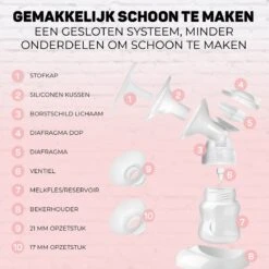 Vulpes BabyCare® Borstkolf Kolfapparaat - Dubbele Elektrische Borstkolf Met Nachtlamp - Oplaadbare Accu - Draagbaar - BPA-Vrij - Incl. 60 Moedermelkbewaarzakjes - PRO Versie 18 Vulpes BabyCare® Borstkolf Kolfapparaat - Dubbele Elektrische Borstkolf Met Nachtlamp - Oplaadbare Accu - Draagbaar - BPA-Vrij - Incl. 60 Moedermelkbewaarzakjes - PRO Versie -Stokke Verkoop 1200x1200 1478