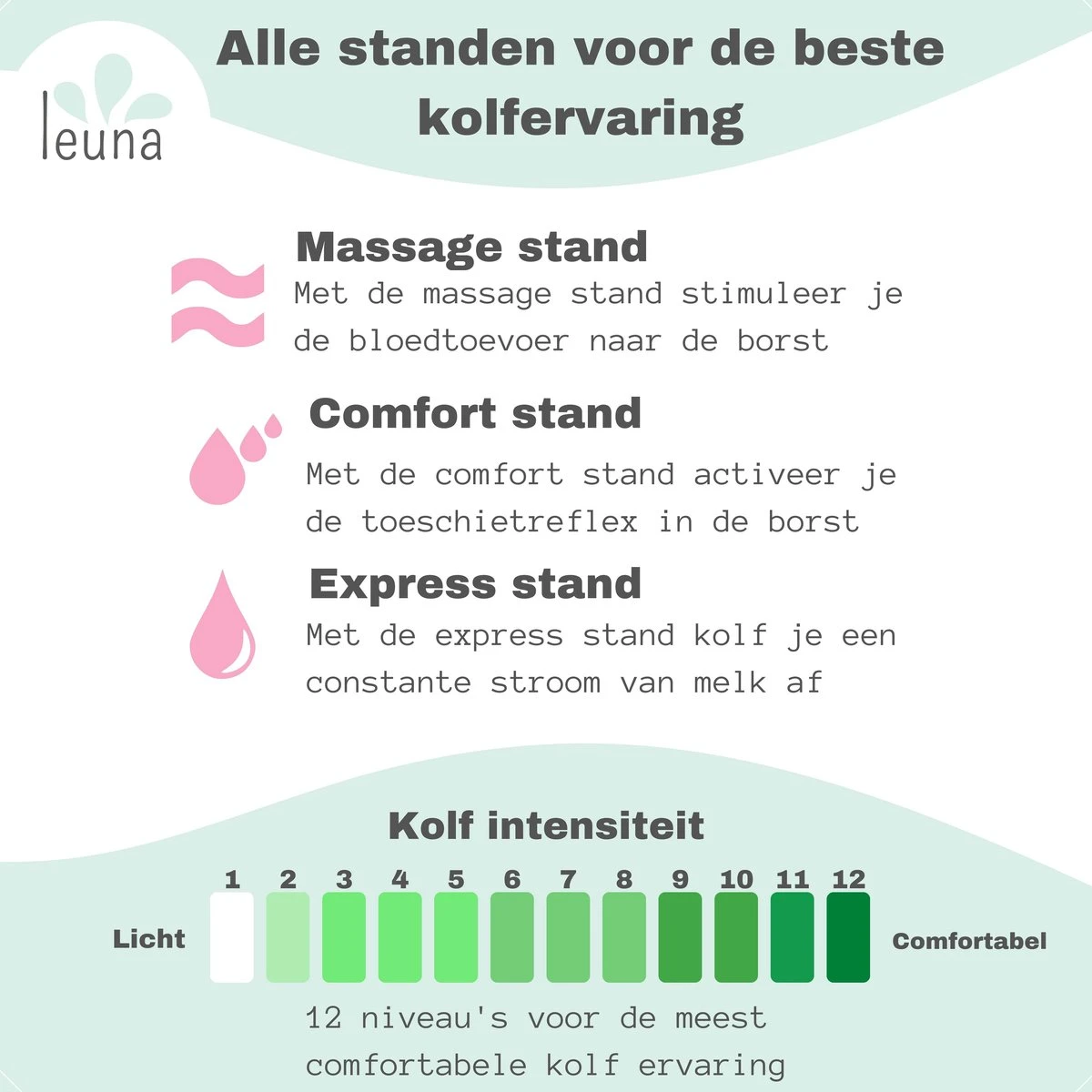 Leuna Comfort Kolfset - Extra Kolfaccessoires - Elektrische Borstkolf - Dubbele Borstkolf - Oplaadbare Accu - Gemakkelijk Schoonmaken - Stille Kolf - Kolfapparaat - Kolf - Kolven 7 Leuna Comfort Kolfset - Extra Kolfaccessoires - Elektrische Borstkolf - Dubbele Borstkolf - Oplaadbare Accu - Gemakkelijk Schoonmaken - Stille Kolf - Kolfapparaat - Kolf - Kolven - Afbeelding 5