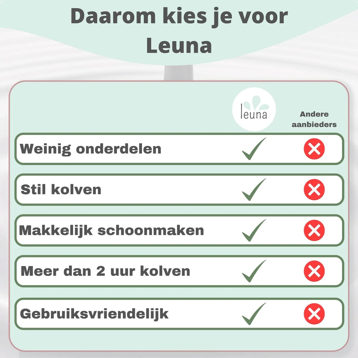 Leuna Comfort Kolfset - Extra Kolfaccessoires - Elektrische Borstkolf - Dubbele Borstkolf - Oplaadbare Accu - Gemakkelijk Schoonmaken - Stille Kolf - Kolfapparaat - Kolf - Kolven 10 Leuna Comfort Kolfset - Extra Kolfaccessoires - Elektrische Borstkolf - Dubbele Borstkolf - Oplaadbare Accu - Gemakkelijk Schoonmaken - Stille Kolf - Kolfapparaat - Kolf - Kolven - Afbeelding 8