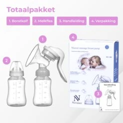 Nuvance - Draagbare Borstkolf - Inclusief Melkfles - 180ml - Handkolf - Kolfapparaten - Borstvoeding - BPA Vrij 18 Nuvance - Draagbare Borstkolf - Inclusief Melkfles - 180ml - Handkolf - Kolfapparaten - Borstvoeding - BPA Vrij -Stokke Verkoop 1200x1200 1499