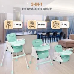 Twinky® Kinderstoel – 2-in-1 Kinderwagen Set – Mint-Groen – Inklapbare Eetstoel & Baby Wagentje En Babystoel Voor Aan Tafel – Kinderzetel, Peuterstoeltje En Meegroeistoel In 1 18 Twinky® Kinderstoel – 2-in-1 Kinderwagen Set – Mint-Groen – Inklapbare Eetstoel & Baby Wagentje En Babystoel Voor Aan Tafel – Kinderzetel, Peuterstoeltje En Meegroeistoel In 1 -Stokke Verkoop 1200x1200 151