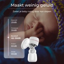 Nuvance - Draagbare Elektrische Borstkolf - Inclusief Melkfles - 180ml - Oplaadbaar - Handkolf - Kolfapparaten - Borstvoeding - 18 Standen - BPA Vrij -Stokke Verkoop 1200x1200 1513