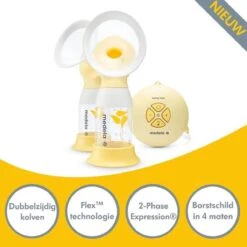 Medela Swing Maxi Flex Dubbel Elektrische Borstkolf -Stokke Verkoop 1200x1200 1519