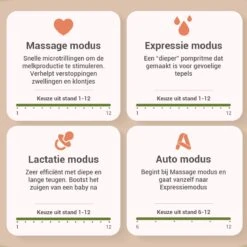 Sobia® Go Comfort - Handsfree Borstkolf - Incl. 40 Moedermelk Bewaarzakjes - BPA Vrij - 2 Stuks - Oplaadbaar - Luxe Comfort Kolfset - Incl. Borstvoeding E-Book 16 Sobia® Go Comfort - Handsfree Borstkolf - Incl. 40 Moedermelk Bewaarzakjes - BPA Vrij - 2 Stuks - Oplaadbaar - Luxe Comfort Kolfset - Incl. Borstvoeding E-Book -Stokke Verkoop 1200x1200 1522