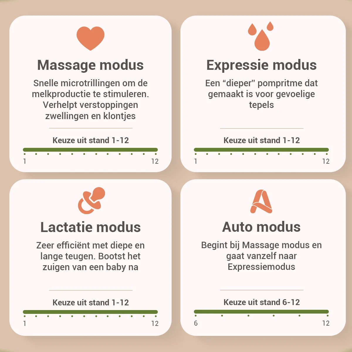 Sobia® Go Comfort - Handsfree Borstkolf - Incl. 40 Moedermelk Bewaarzakjes - BPA Vrij - 2 Stuks - Oplaadbaar - Luxe Comfort Kolfset - Incl. Borstvoeding E-Book 6 Sobia® Go Comfort - Handsfree Borstkolf - Incl. 40 Moedermelk Bewaarzakjes - BPA Vrij - 2 Stuks - Oplaadbaar - Luxe Comfort Kolfset - Incl. Borstvoeding E-Book - Afbeelding 4