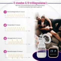 Babeza Borstkolf - Elektrische Borstkolf - Incl. 2 Babyfles 180ml - Handsfree - Oplaadbaar - Dubbele Borstkolf -Stokke Verkoop 1200x1200 1555