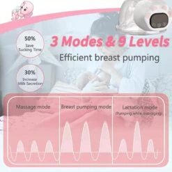 Nutric Elektrische Borstkolf - BPA-Vrij - Draagbaar & Draadloos - Verschillende Opzetstukken & Standen -Stokke Verkoop 1200x1200 1563