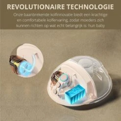 Leuna Comfort Wireless Borstkolf Handsfree - Gemakkelijk, Comfortabel En Efficiënt Kolven - Bluetooth - App - Elektrische Borstkolf -Stokke Verkoop 1200x1200 1567