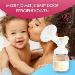 NurtureGoods Dual Efficient Borstkolf - Smart 3.0 - Vernieuwd 2023 Model - Draadloze Dubbele Elektrische Borstkolf - Oplaadbare Accu - Inclusief 2x180 Ml Babyfles, Kolfdagboek En Speen -Stokke Verkoop 1200x1200 1598