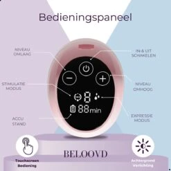BELOOVD Handkolf - Kolfapparaat - Elektrische Borstkolf - Siliconen - Breast Pump - Incl. Kolfdagboek & Fles -Stokke Verkoop 1200x1200 1647