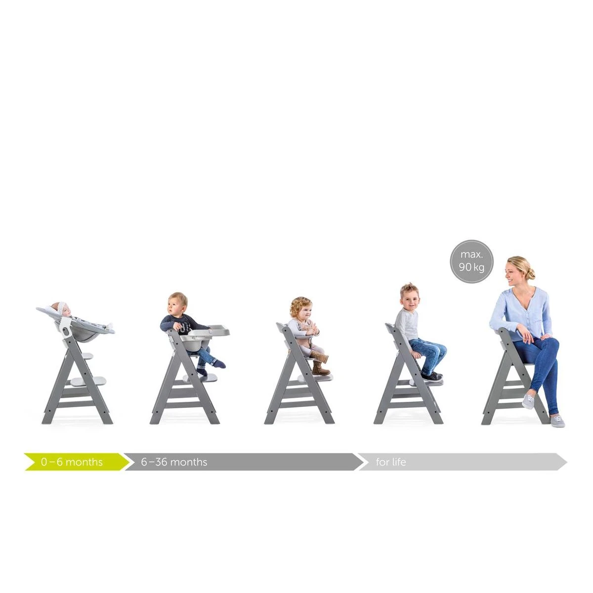 Hauck Alpha+ Kinderstoel - Walnoot 21 Hauck Alpha+ Kinderstoel - Walnoot - Afbeelding 19