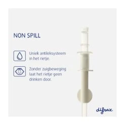 Difrax Rietjesbeker Antilek - 250 Ml - Sage/Groen 11 Difrax Rietjesbeker Antilek - 250 Ml - Sage/Groen -Stokke Verkoop 1200x1200 971