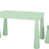 FreeON Plastic Kindertafel - Speeltafel Met Stoeltjes Janus - Groen 1 FreeON Plastic Kindertafel - Speeltafel Met Stoeltjes Janus - Groen -Stokke Verkoop 1200x549 1