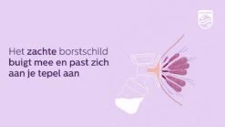 Philips Avent SCF397/11 Dubbele Elektrische Borstkolf -Stokke Verkoop 1200x675 25