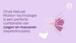 Philips Avent SCF397/11 Dubbele Elektrische Borstkolf -Stokke Verkoop 1200x675 27