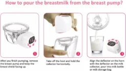 Nutric Elektrische Borstkolf - BPA-Vrij - Draagbaar & Draadloos - Verschillende Opzetstukken & Standen - 2 Stuks 23 Nutric Elektrische Borstkolf - BPA-Vrij - Draagbaar & Draadloos - Verschillende Opzetstukken & Standen - 2 Stuks -Stokke Verkoop 1200x680 1