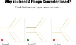 Merkloos Borstschildverkleiners - Elektrische Draadloze Borstkolf Verkleiners – Borstkolven – BPA Vrij - 17mm 19mm 21mm – Borstvoeding – Set Van 3 Stuks 14 Merkloos Borstschildverkleiners - Elektrische Draadloze Borstkolf Verkleiners – Borstkolven – BPA Vrij - 17mm 19mm 21mm – Borstvoeding – Set Van 3 Stuks -Stokke Verkoop 1200x718