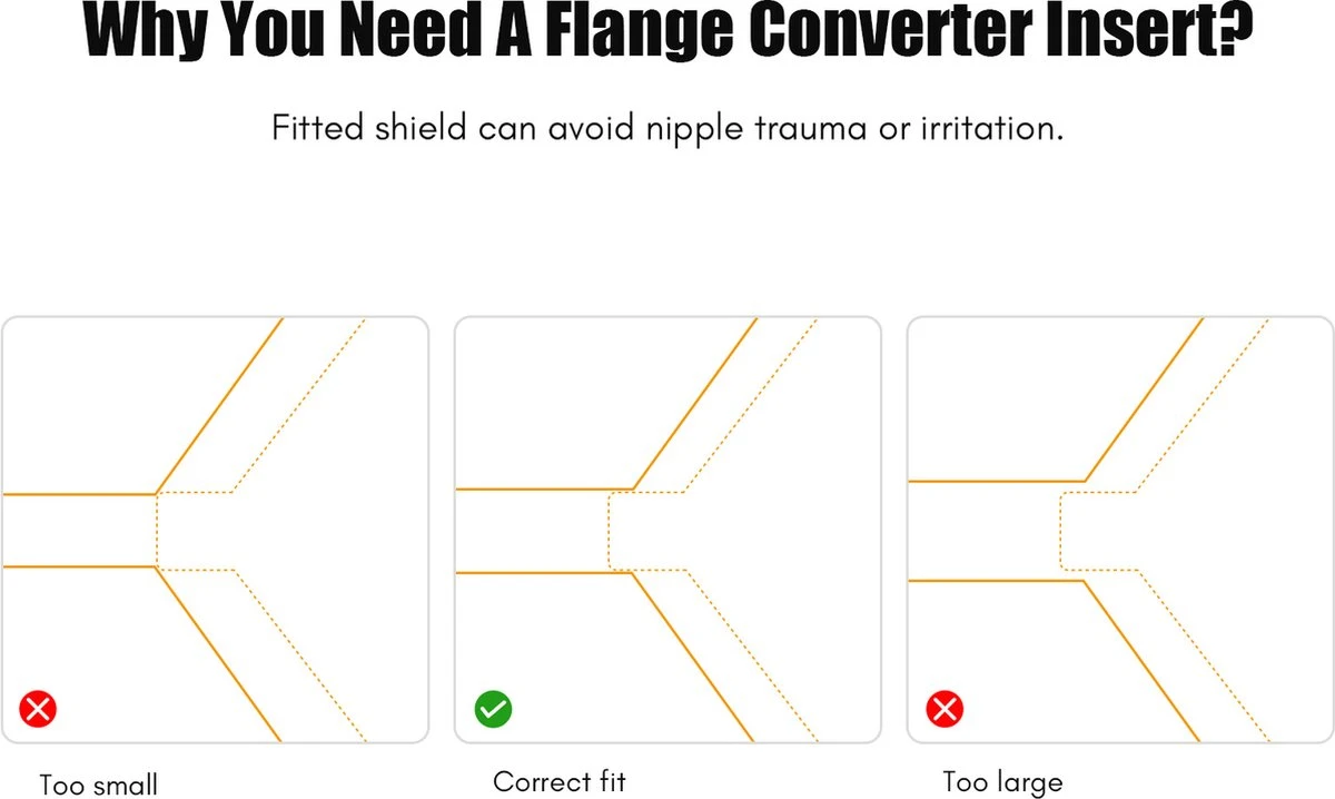 Merkloos Borstschildverkleiners - Elektrische Draadloze Borstkolf Verkleiners – Borstkolven – BPA Vrij - 17mm 19mm 21mm – Borstvoeding – Set Van 3 Stuks 8 Merkloos Borstschildverkleiners - Elektrische Draadloze Borstkolf Verkleiners – Borstkolven – BPA Vrij - 17mm 19mm 21mm – Borstvoeding – Set Van 3 Stuks - Afbeelding 6