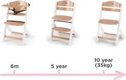 Kinderkraft Meegroei Kinderstoel Enock - Wit 38 Kinderkraft Meegroei Kinderstoel Enock - Wit -Stokke Verkoop 1200x762