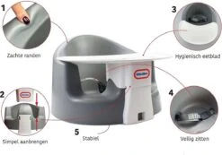 Little Tikes Babyzitje My First Seat - Vanaf 4 Maanden - Foam Vloerzitje Met Tafeltje - Grijs -Stokke Verkoop 1200x839