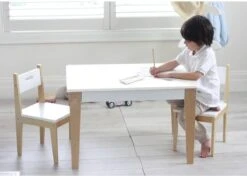 Beboonz 2 Kinderstoeltjes Peuterstoeltjes Kinderstoeltje Van Hout - Peuterstoeltje Voor Kinderen- Kleuterstoeltje Hout - Stoeltjes Voor Kinderen - Kinderstoel Hout - Kindertafel Stoeltje 9 Beboonz 2 Kinderstoeltjes Peuterstoeltjes Kinderstoeltje Van Hout - Peuterstoeltje Voor Kinderen- Kleuterstoeltje Hout - Stoeltjes Voor Kinderen - Kinderstoel Hout - Kindertafel Stoeltje -Stokke Verkoop 1200x856