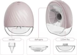 Horigen Wearable Roze Draadloze Borstkolf -Stokke Verkoop 1200x867 1