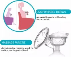 Forgoods Borstkolf - Electrisch - Dubbel - Roze - Model 2023 18 Forgoods Borstkolf - Electrisch - Dubbel - Roze - Model 2023 -Stokke Verkoop 1200x962 4